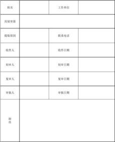 杭州公积金提取服务到底靠不靠谱？我用了才知道这些内幕