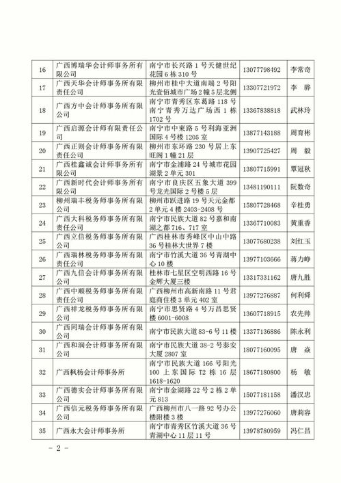 材料核对