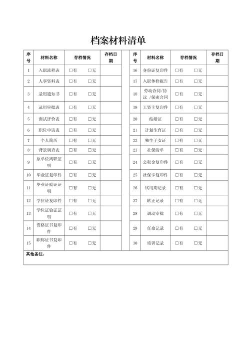 杭州离职公积金提取全流程指南：老员工手把手教你搞定手续