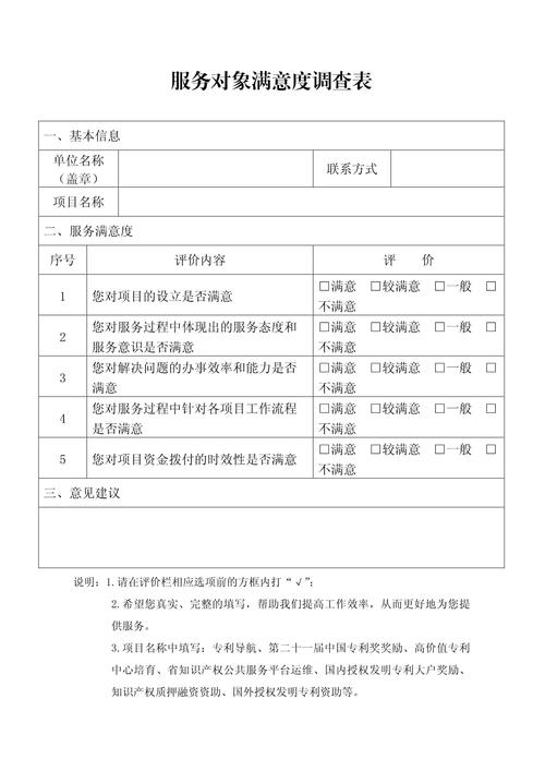 代办服务满意度调查