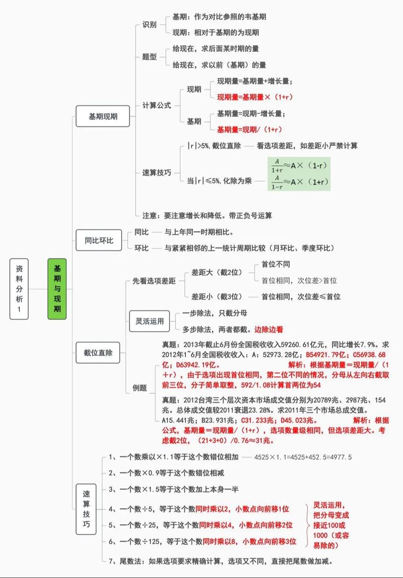 杭州公积金提取办理在线咨询：小白必看的全流程指南，手把手教你搞定复杂手续