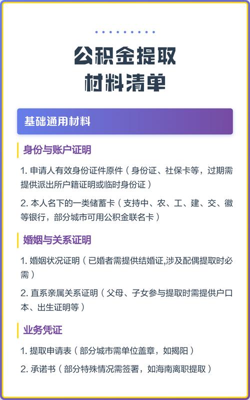 公积金提取材料清单