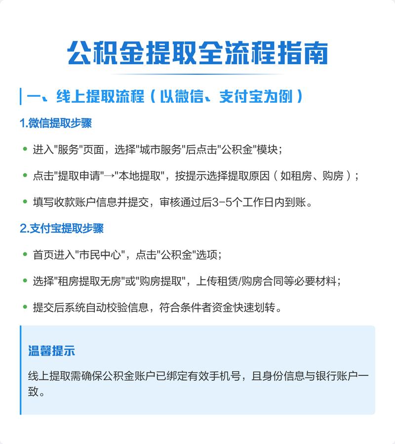 公积金提取注意事项